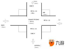 魔兽世界阿塔达萨副本通关技巧