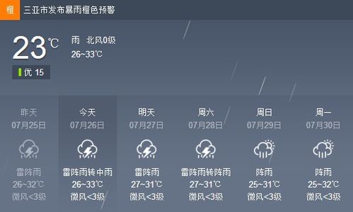 三亚雷阵雨的神秘时长，你绝对猜不到！