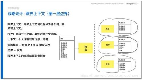 ddddddd：探索这个神秘词汇的真实含义