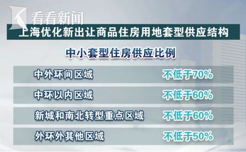 上海男人：细腻温柔VS过于精明，双面魅力引热议