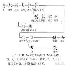 ‘杀人者，人恒杀之’中‘恒’的真实含义