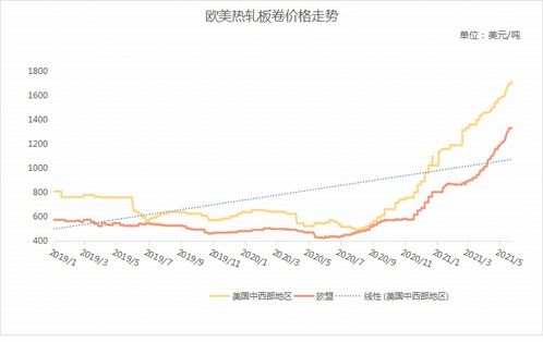 钢岚赛文：探索机械巨兽的震撼魅力与战斗风采