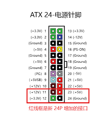 IC500：你不可不知的神秘科技力量