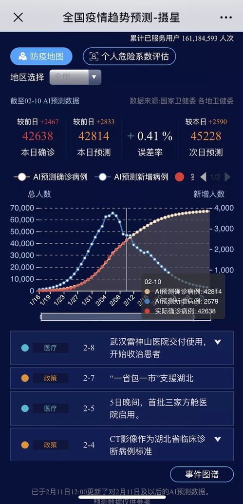 无人机蜂群技术崛起，马斯克质疑F-35未来：无人机能否颠覆战斗机市场？