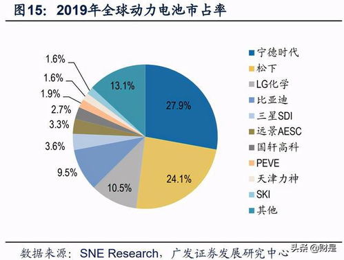 博世全球裁员5500人应对激烈竞争与价格压力：未来前景几何？