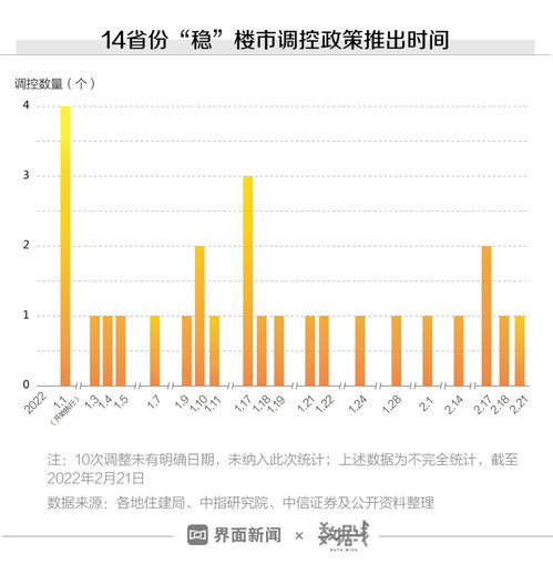 在新政策背景下，提前还房贷是否仍是最佳选择？