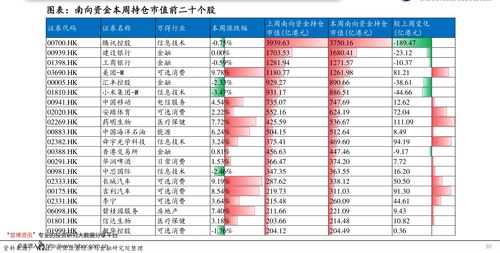 房贷早还，他们如今是否暗自懊悔？