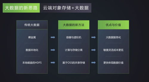 2024年终大JR们，你们的压箱底干货是什么？快来分享