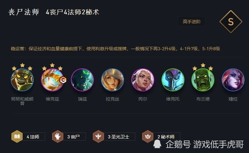 金牌合伙人：打造五套顶尖阵容组合策略