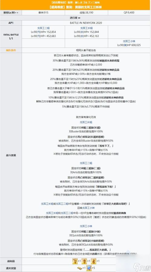 戈尔贡三姐妹高难副本通关攻略