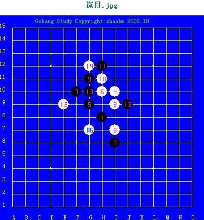 五子棋开局秘籍：掌握这些必胜技巧让你战无不胜