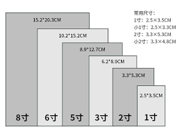 22mm等于多少厘米？快速换算