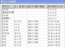 22mm等于多少厘米？快速换算