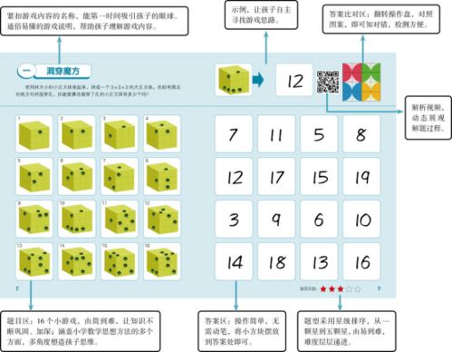 2023年提升数学思维的经典游戏TOP5