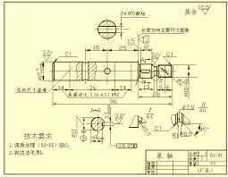 尺寸标注中SW8的含义是什么？