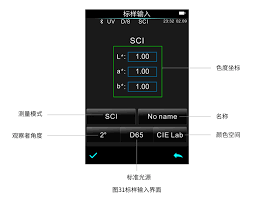 色宝：你未曾了解的神秘宝石世