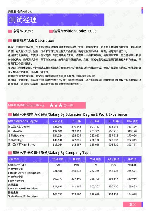 Nitrome游戏大集合：2021热门Nitrome游戏推荐下载