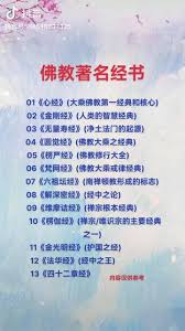 佛教经典著作TOP10排行榜