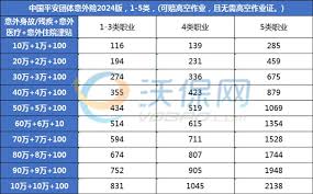 平码二中二10块投注，赔率真相大起底