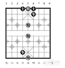 象棋高手开局必胜绝技全解析