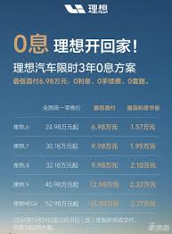 「蔚小理」11月销量揭晓：小鹏突破3万辆，比亚迪狂飙50万，车企成绩大盘点