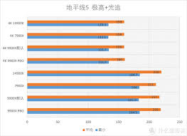 胜利热血拉力赛Steam特惠：最低折扣价格全网大搜罗