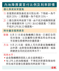 首付比例下调新政频出，提前还贷者是否已后悔？当下环境提前还房贷，明智还是不明智？