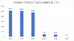 惊人真相最新人口数据颠覆你的传统认知