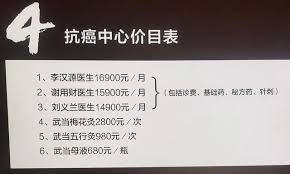 药王谷开诊1月余15患者不幸离世