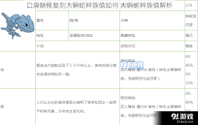 口袋妖怪复刻：大钢蛇的种族值详解