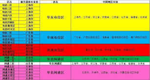 剑灵合区大全：探索合并后的游戏世界新版图