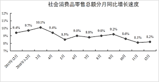 限额以上单位：定义、重要性及你的必知要点