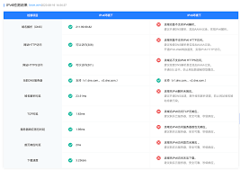 探索奇妙的IPv6网址世