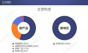 为何腾讯频繁成为舆论焦点？