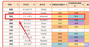 口袋妖怪究极绿宝石5.3：解锁性格薄荷奥秘，全面问答攻略大