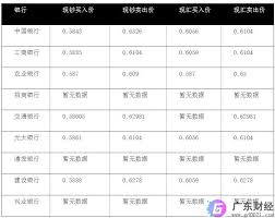 韩元1万能换算成多少人民币？最新汇率揭晓