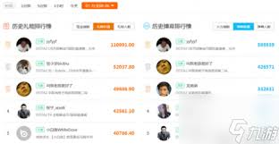 探寻Dota小八的踪迹：Dota小8去哪儿了？