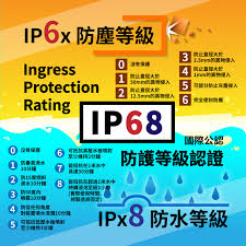 IP4级防水：全面解析与实际应用详解