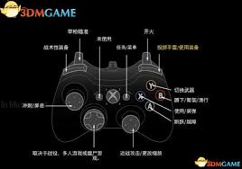 使命召唤13：全面解析十三项隐藏任务图文攻略