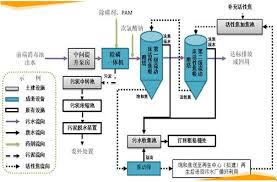 KKsebo无法打开？背后的可能原因