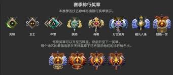 2023DOTA2段位大你的电竞之路从这里启航