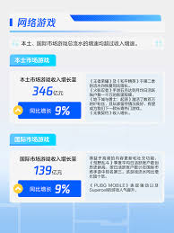 2023年度新版网游排行揭晓：十大最新最热人气手游震撼登场