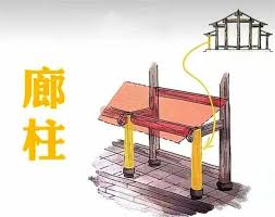 建筑中LZ1柱子的含义