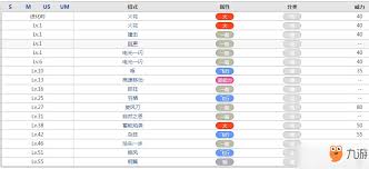 口袋妖怪火箭雀：最强属性搭配与实战技巧