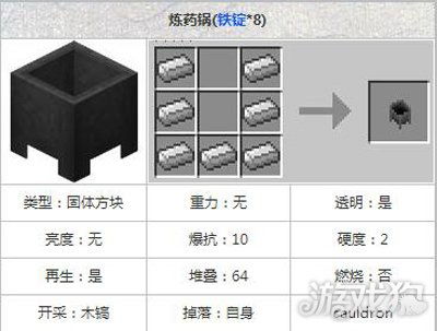 全面掌握我的世界炼药锅使用技巧、作用解析及合成方法指南