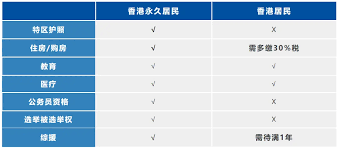 回乡与还乡：一字之差，情感万千