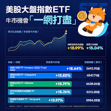 大盘基金热门榜单：市场领跑的几只明星基金