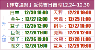 12.24出生的人属于什么星座？