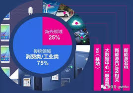 电极箔：神秘材料背后的科技力量