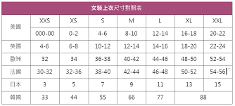 国际尺码与亚洲尺码差异